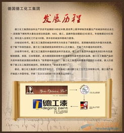 德工漆 環保家具漆的十大品牌，家具廠直供涂料加盟代理新選擇